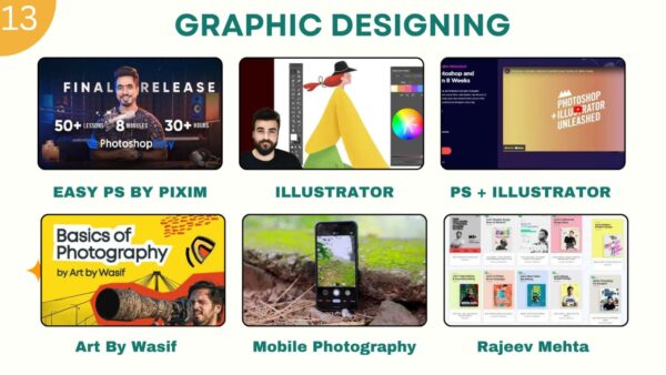 Graphic Designing Course